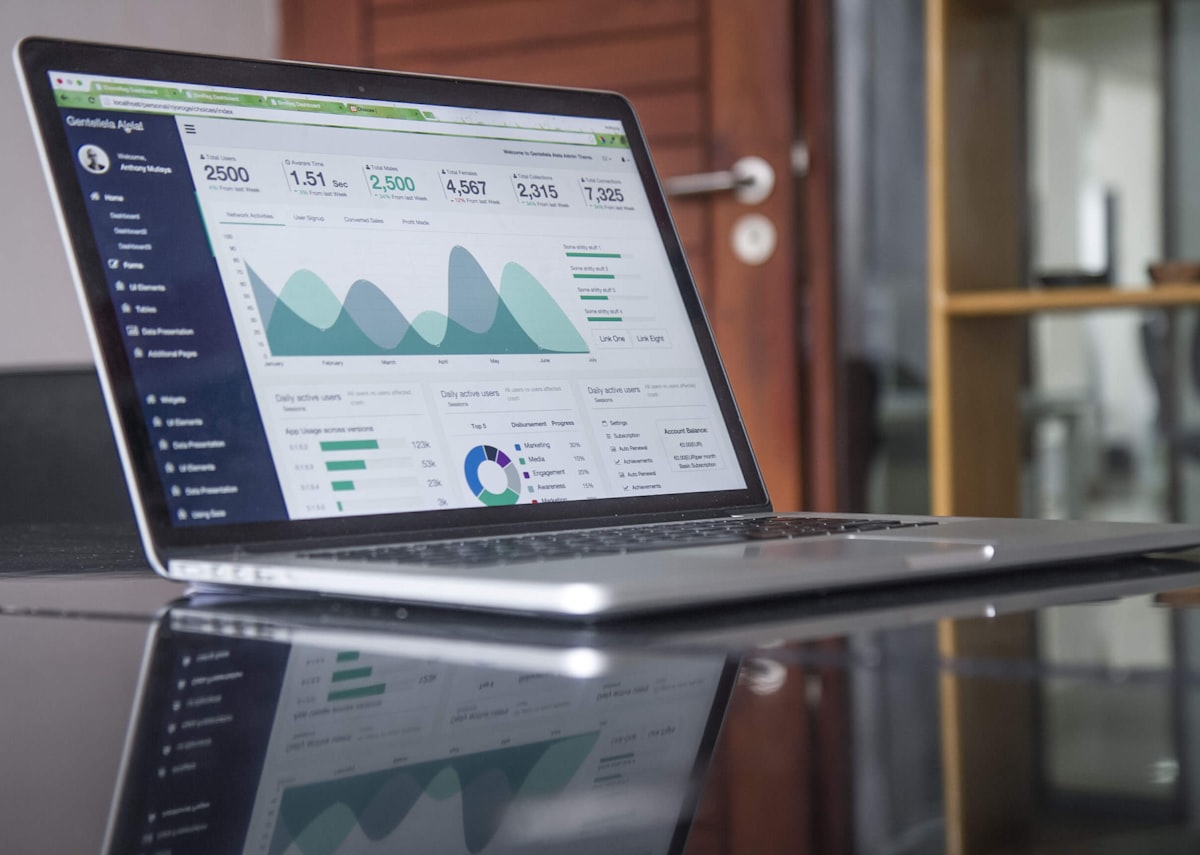 Performance analytics driving growth